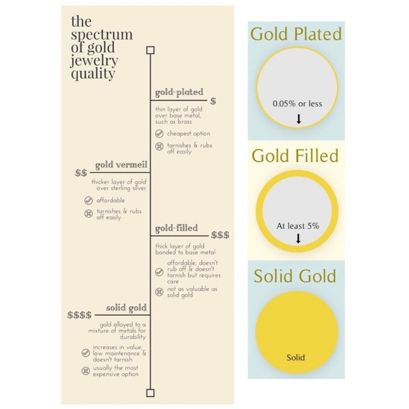 New 3mm green onyx stud earrings 14k gold filled - Picture 6 of 6